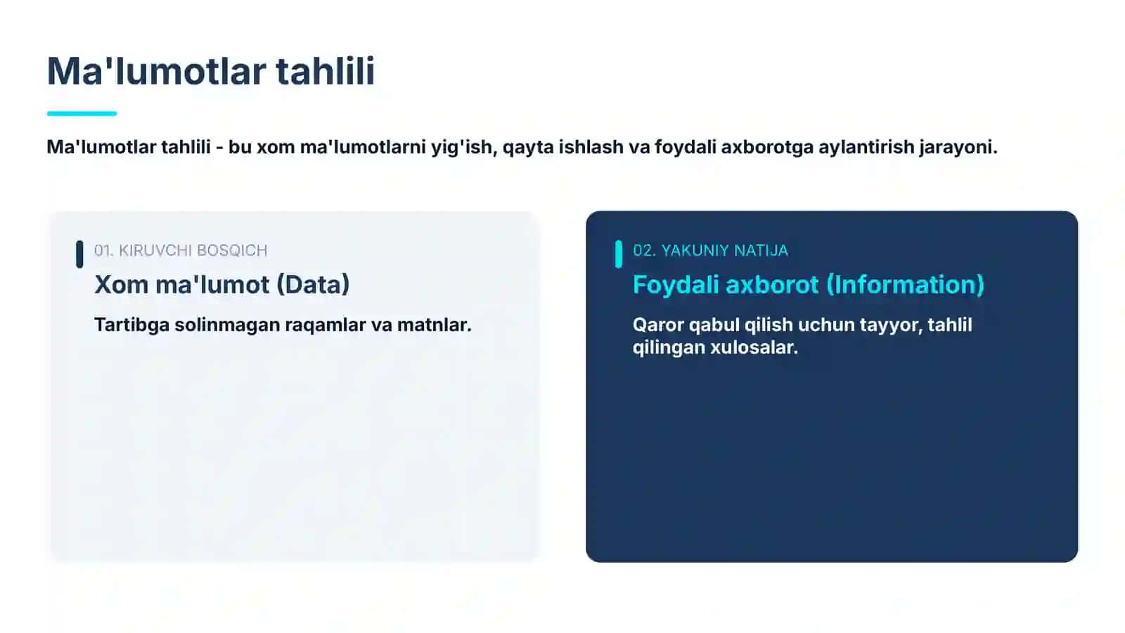 Ma'lumotlar tahlili (Data Analytics) va Big Data taqdimoti | 15 slayd 3