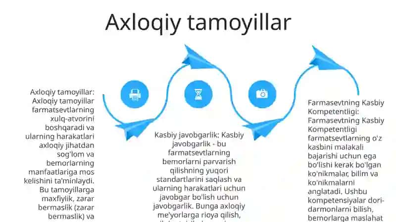 Farmasevtning Kasbiy Kompetentligi 3