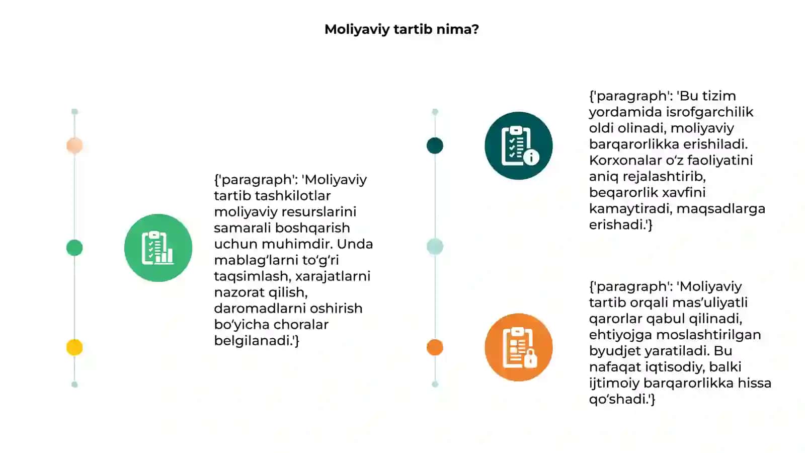 Moliyaviy tartib 3