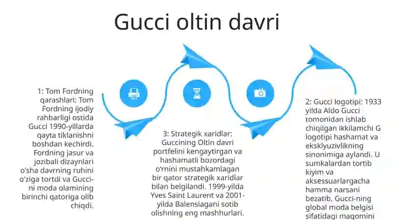 Gucci Brendining Omlashishi Va Stif Jopsning Tanilish Tarixi 3
