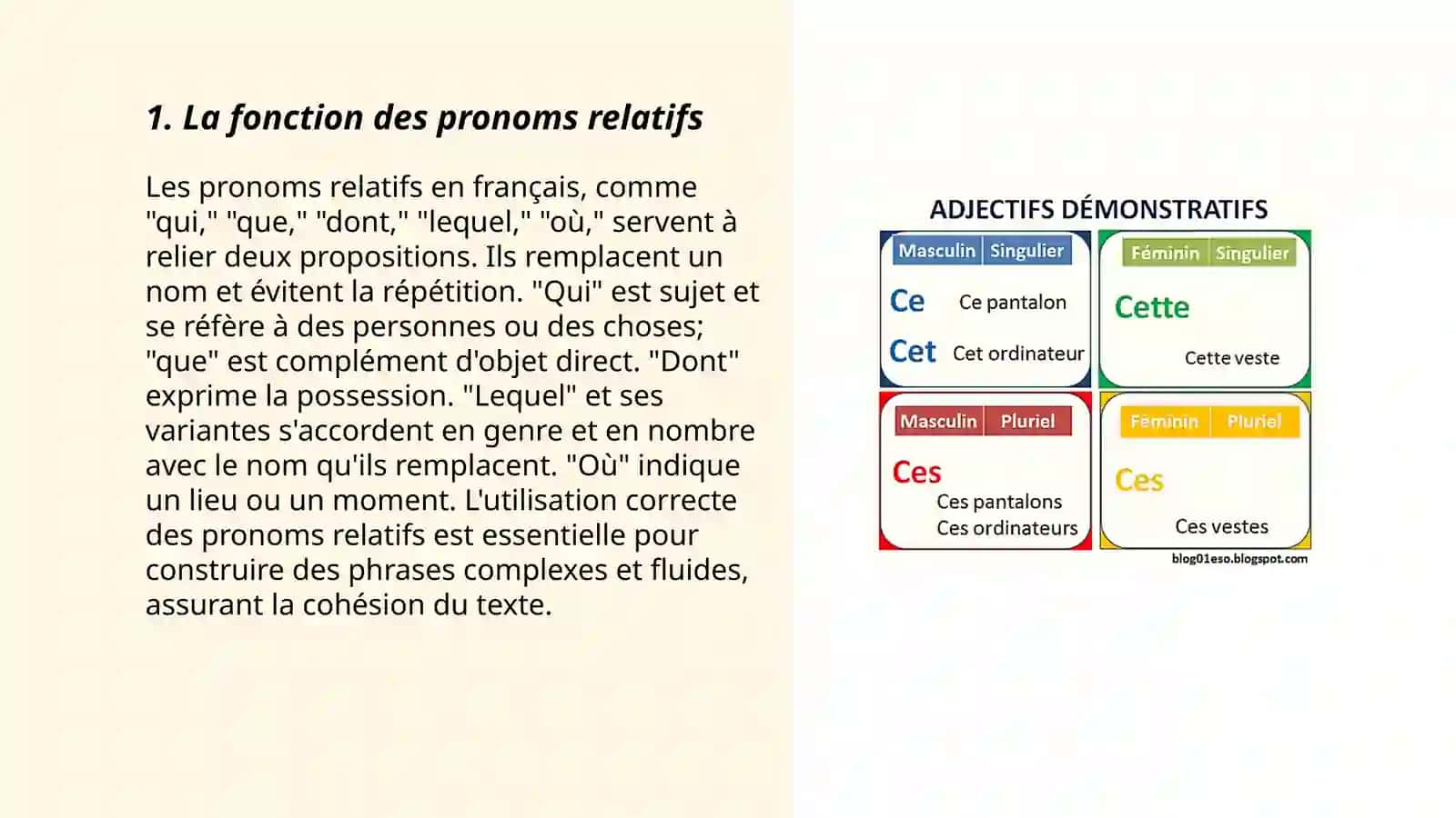 Les pronoms relatif! qui et que 3
