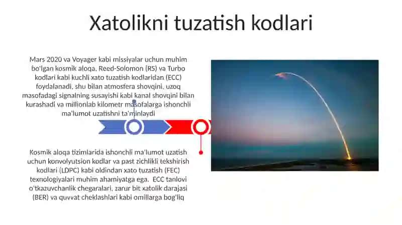 Kosmik aloqa tizimlari 3