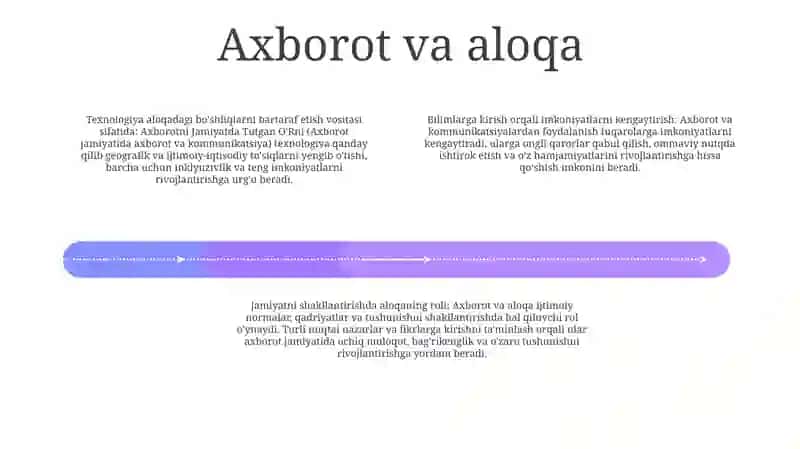 Axborotni Jamiyatda Tutgan OʻRni 3