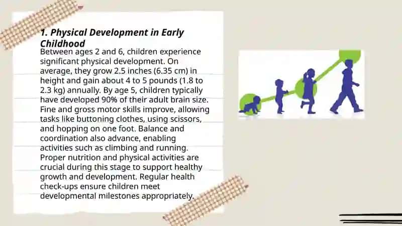 Child growth and development 3
