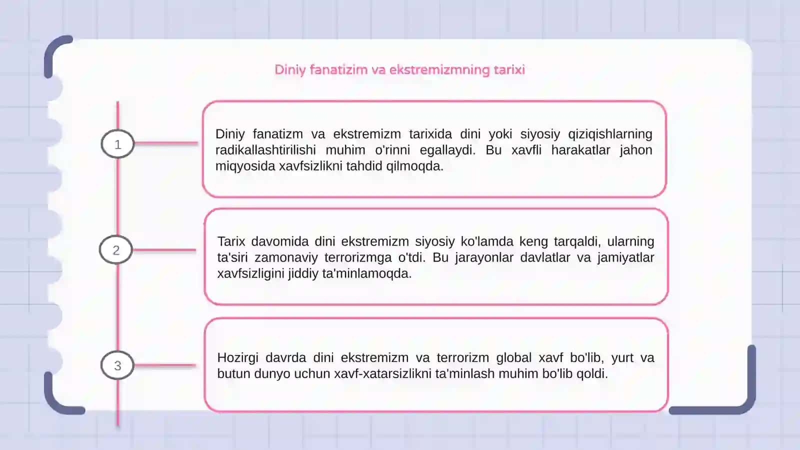 Diniy fanatizm va ekstremizm tarixi 3