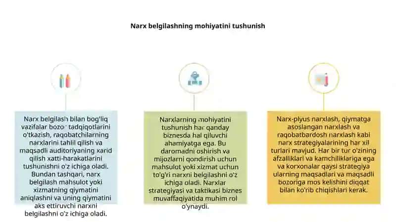 Narxning mohiyati vazifalari va turlari 3