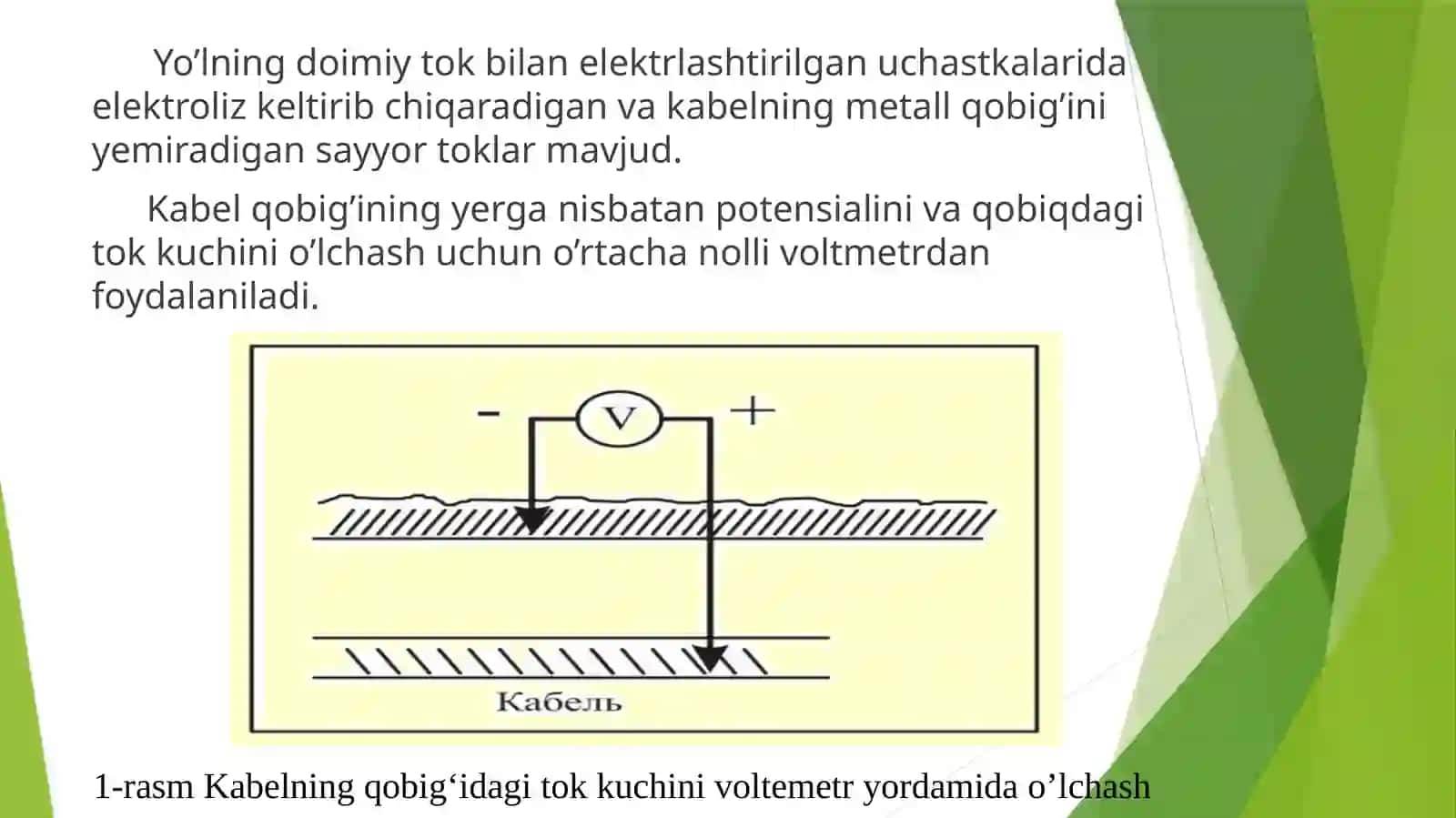 KABEL LINIYANING NOSOZLIK JOYINI ANIQLASH 3