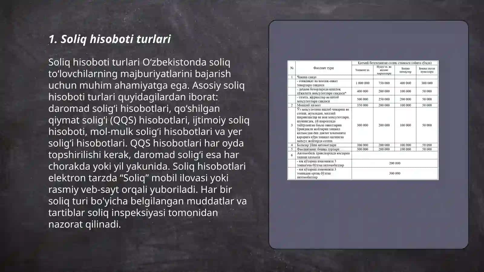 Soliq hisobi va soliq hisobotlari 3