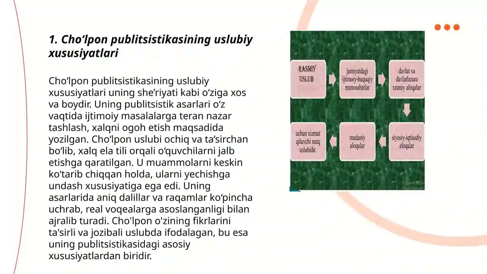 Cho‘lponning publitsistik asarlarini tahlil qilish 3