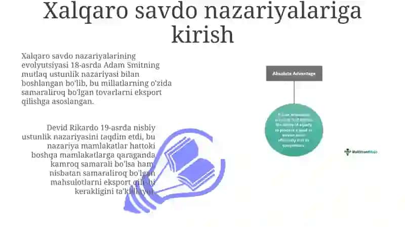 Xalqaro savdo nazariyasi 3