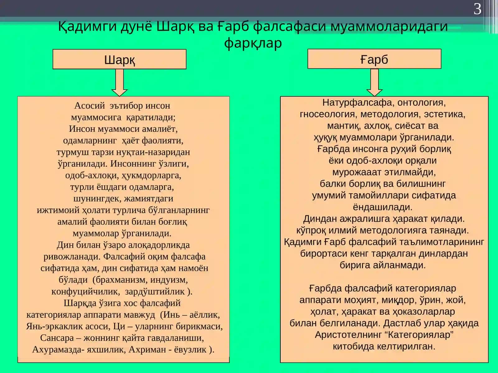 Фалсафий тафаккур эволюцияси 3