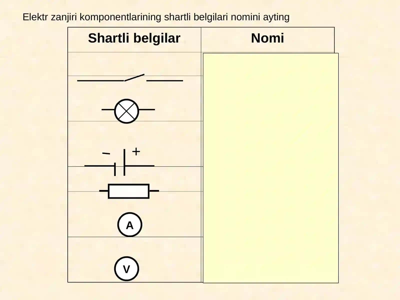 8-sinfda fizikadan multimediali dars 3