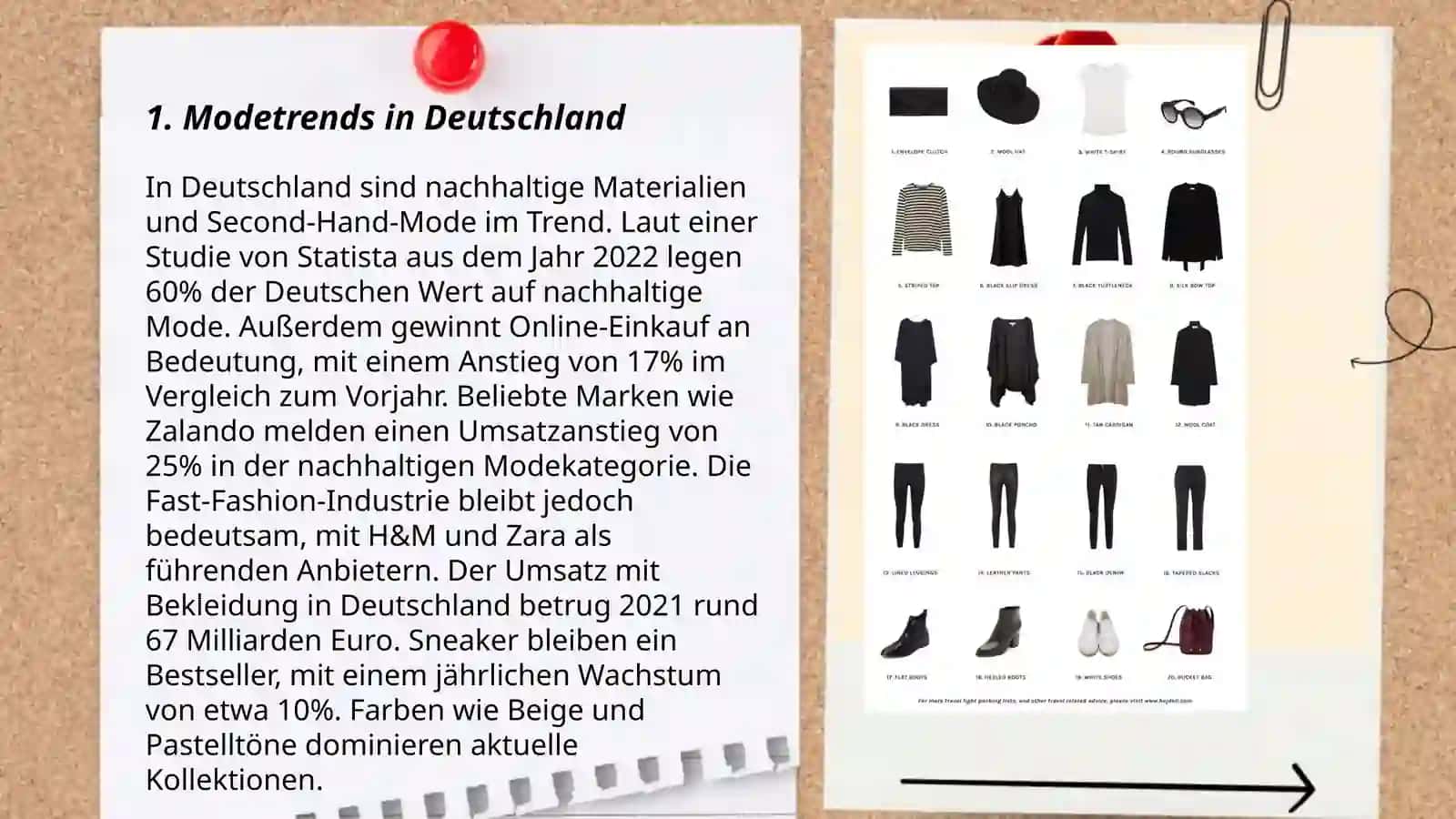 Modetrends in Deutschland 3