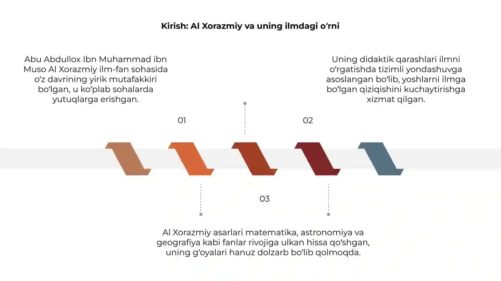 Abu Abdullox Ibn Muhammad ibn Muso Al Xorazmiyning didaktik g'oyalari 3