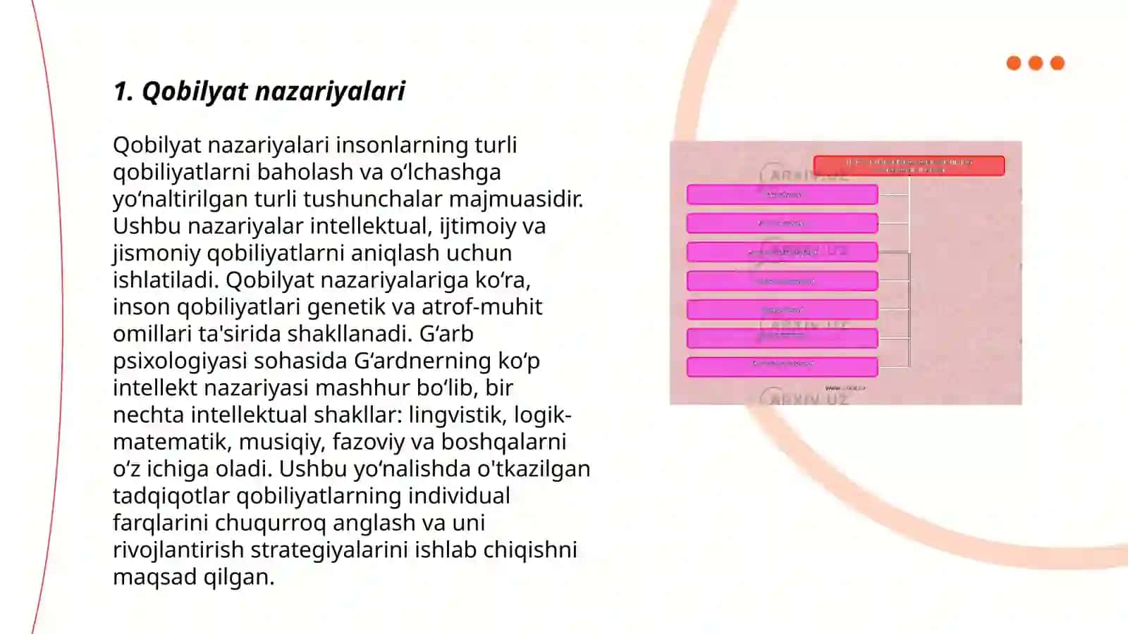 Qobilyat va uning rivojlanishi 3