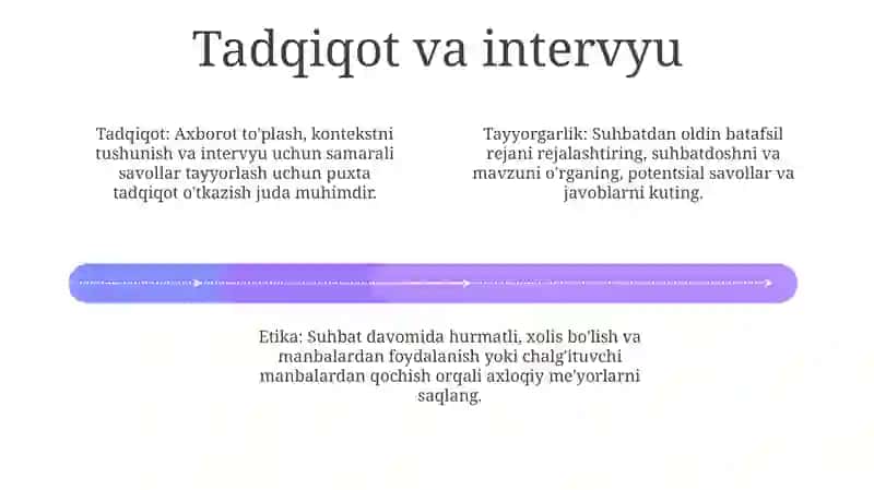 Televideniyeda Jurnalist Mahorati 3