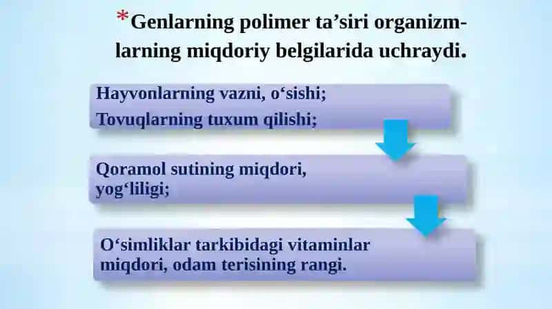 Genlarning polimer ta'siri 3