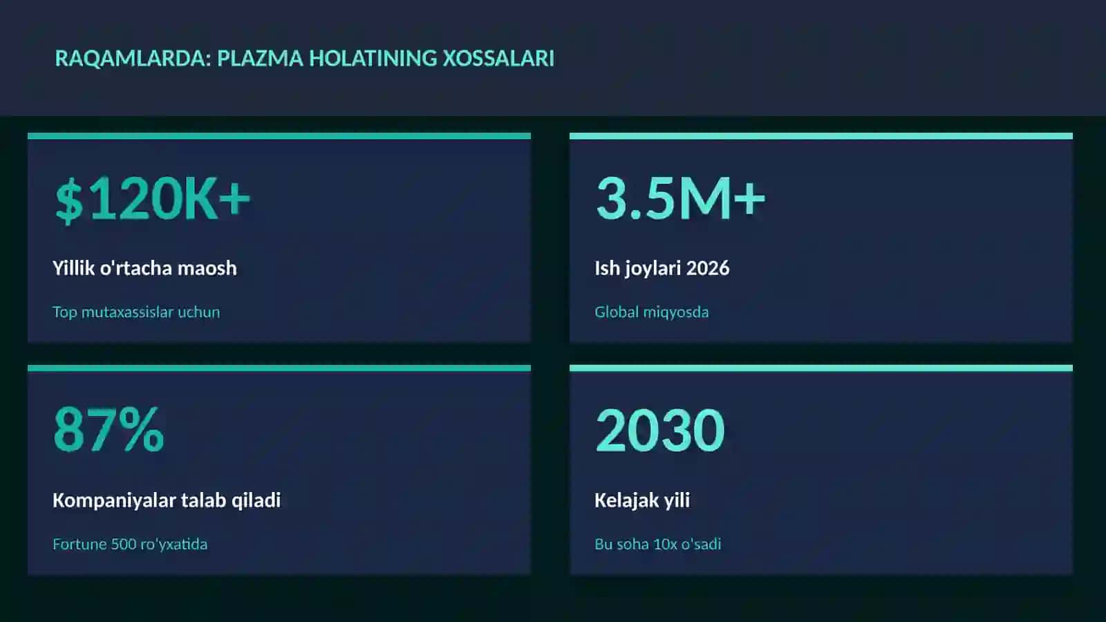 Plazma holatining xossalari 3