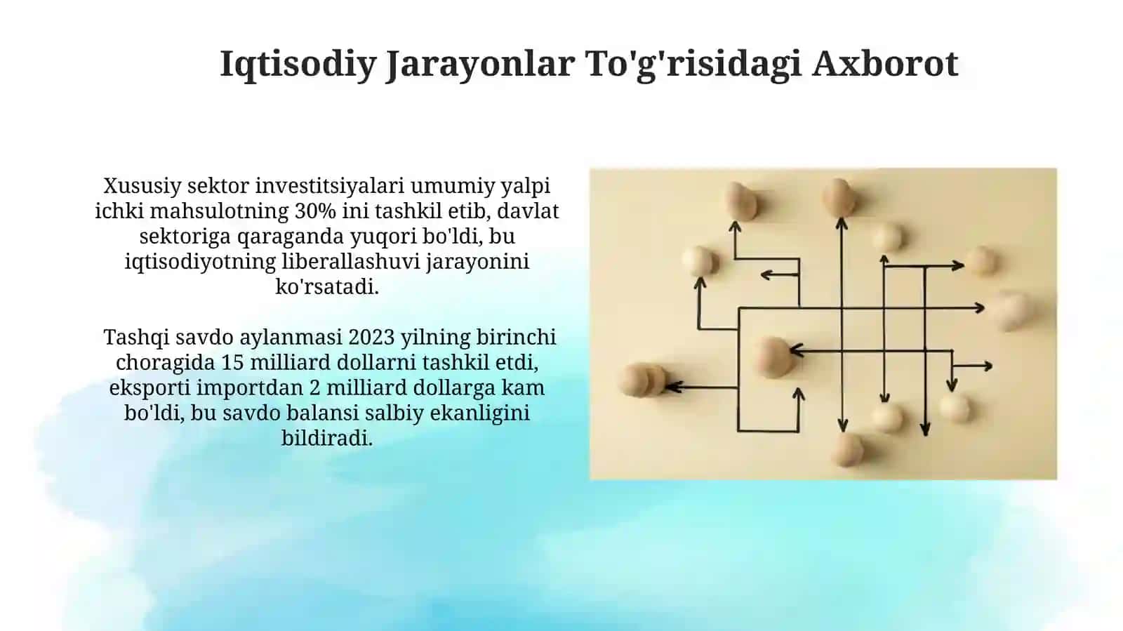 Iqtisodiy Jarayonlar To'g'risidagi Axborot 3