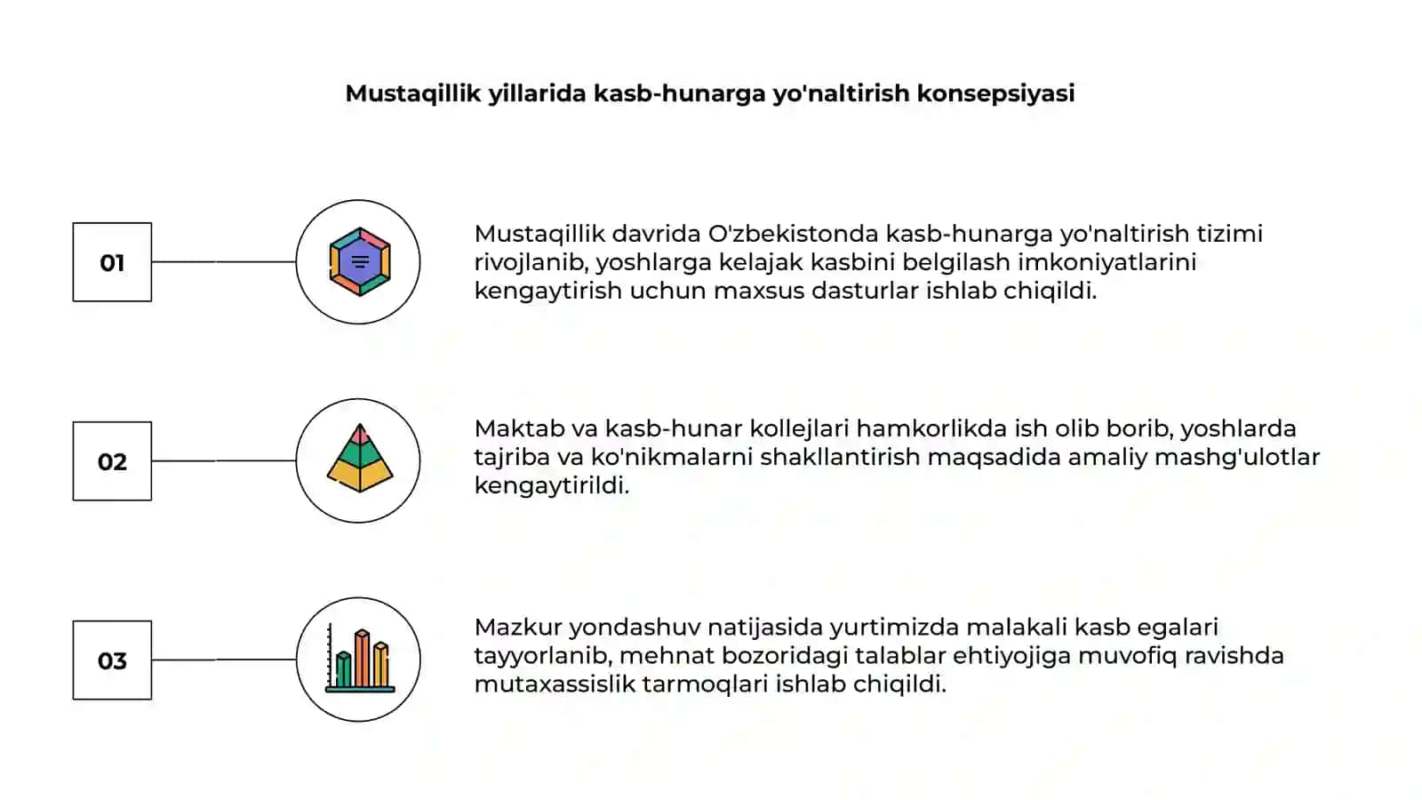 Mustaqillik yillarida o'zbekistonda kasb-hunarga yo'naltirish konsepsiyasi 3