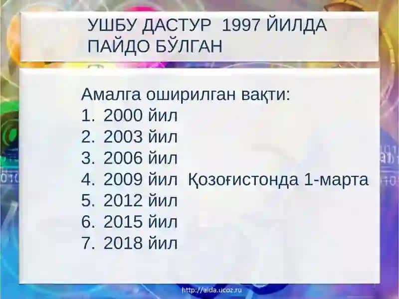 PISA – Международная программа по оценке образовательных достижений учащихся 3