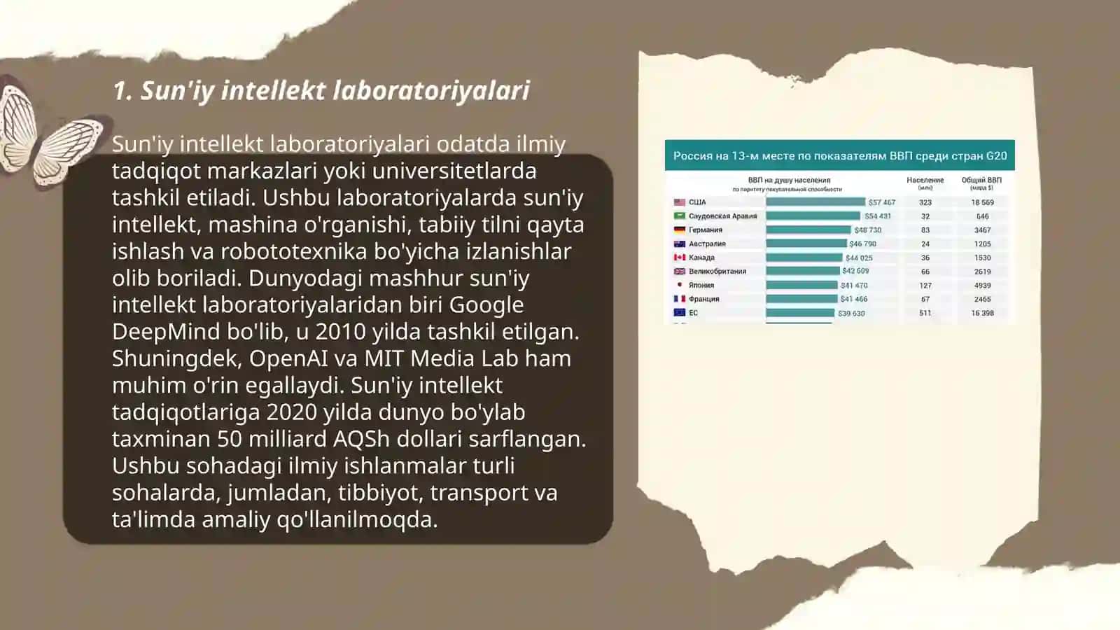 Sun'iy intellekt laboratoriyalari 3