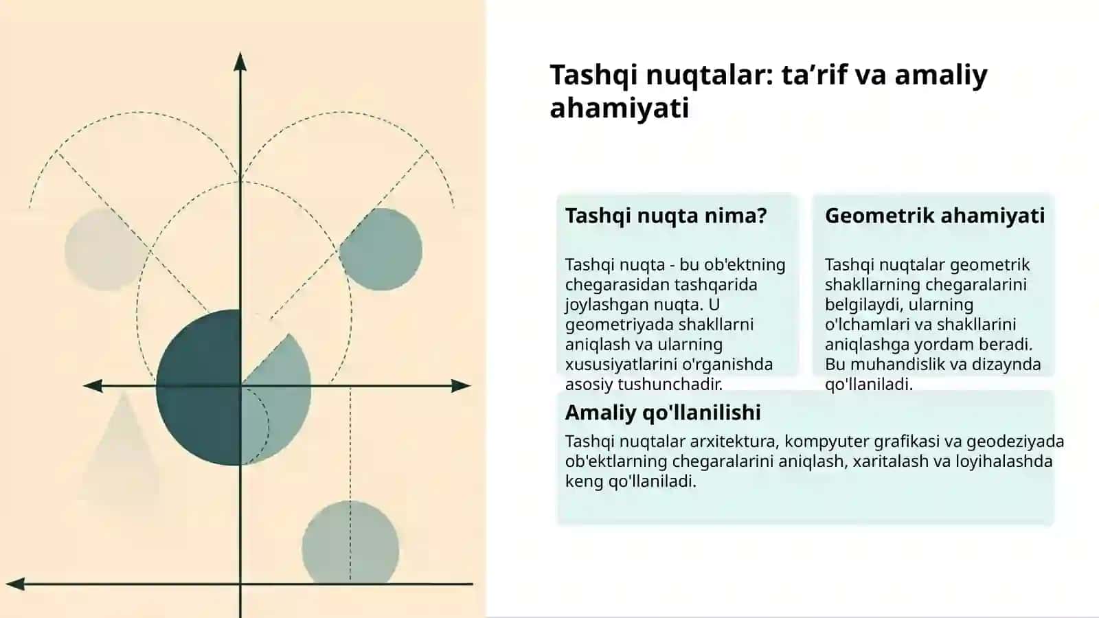 Toʻplamning ichki, chegaraviy va urinish nuqtalari 3