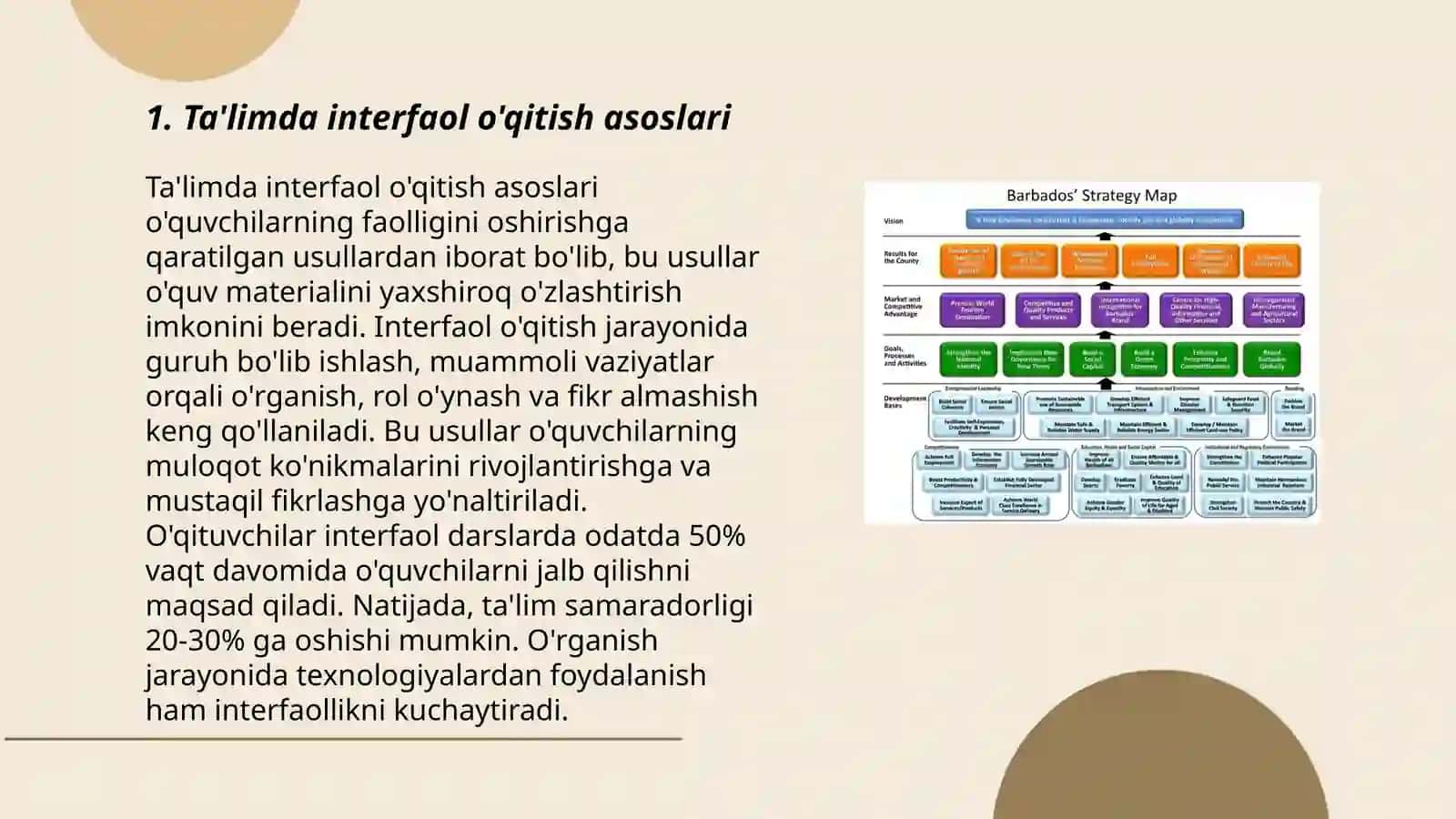 Taʼlimning interfaol strategiyalari va metodlari 3