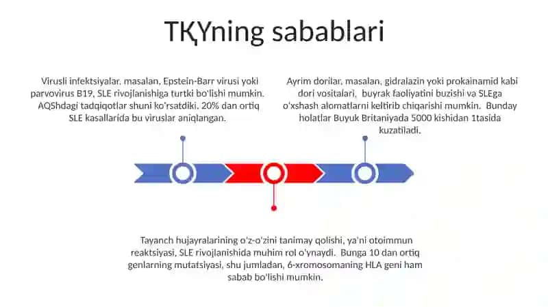 Tizimli Qizil Yuguruk 3