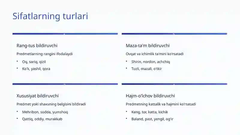 Sifatlarning gapdagi vazifalari 3