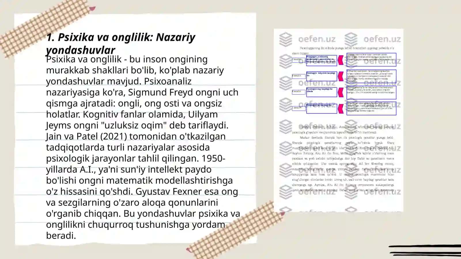 Psixika va onglilik: Nazariy yondashuvlar 3