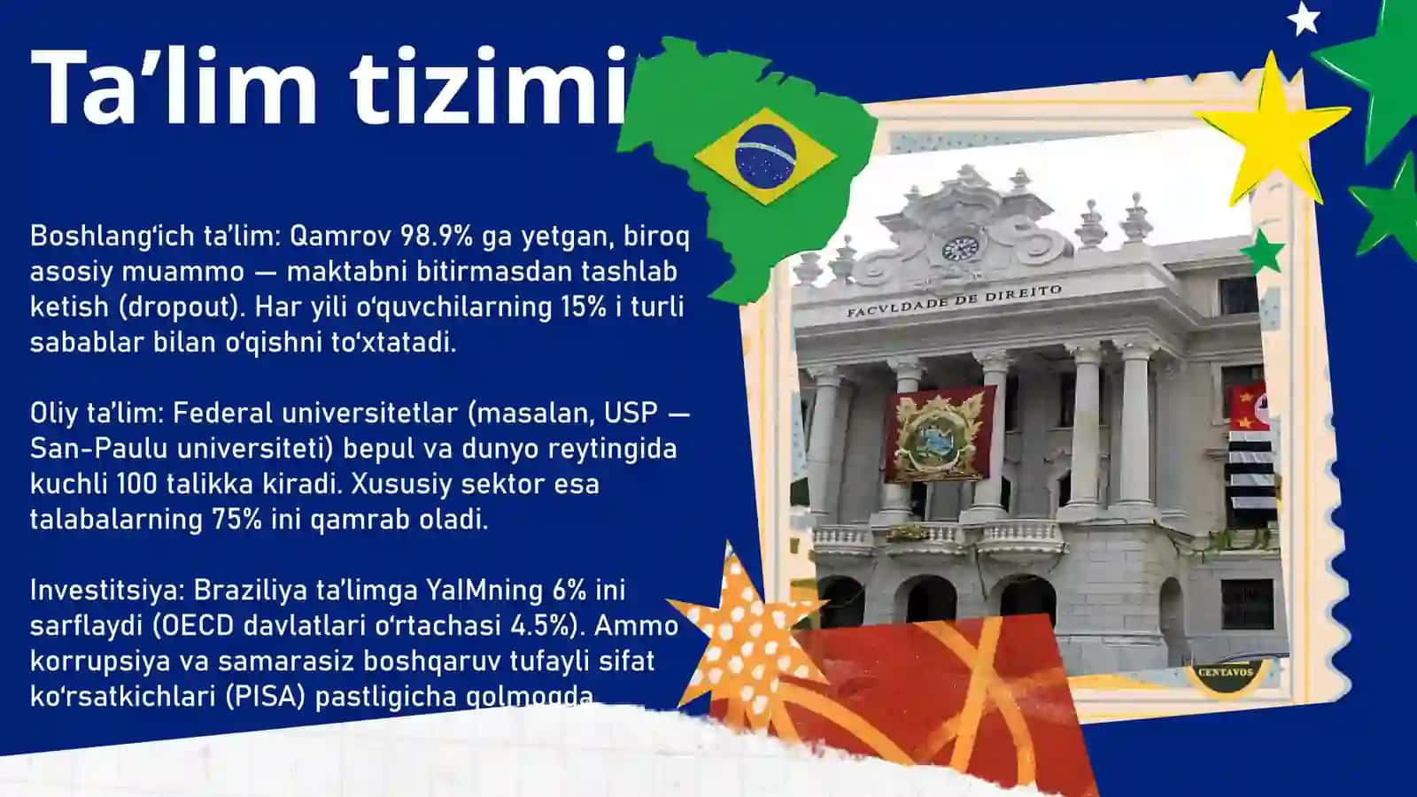 Ijtimoiy sohalar Braziliya vs O'zbekiston 3