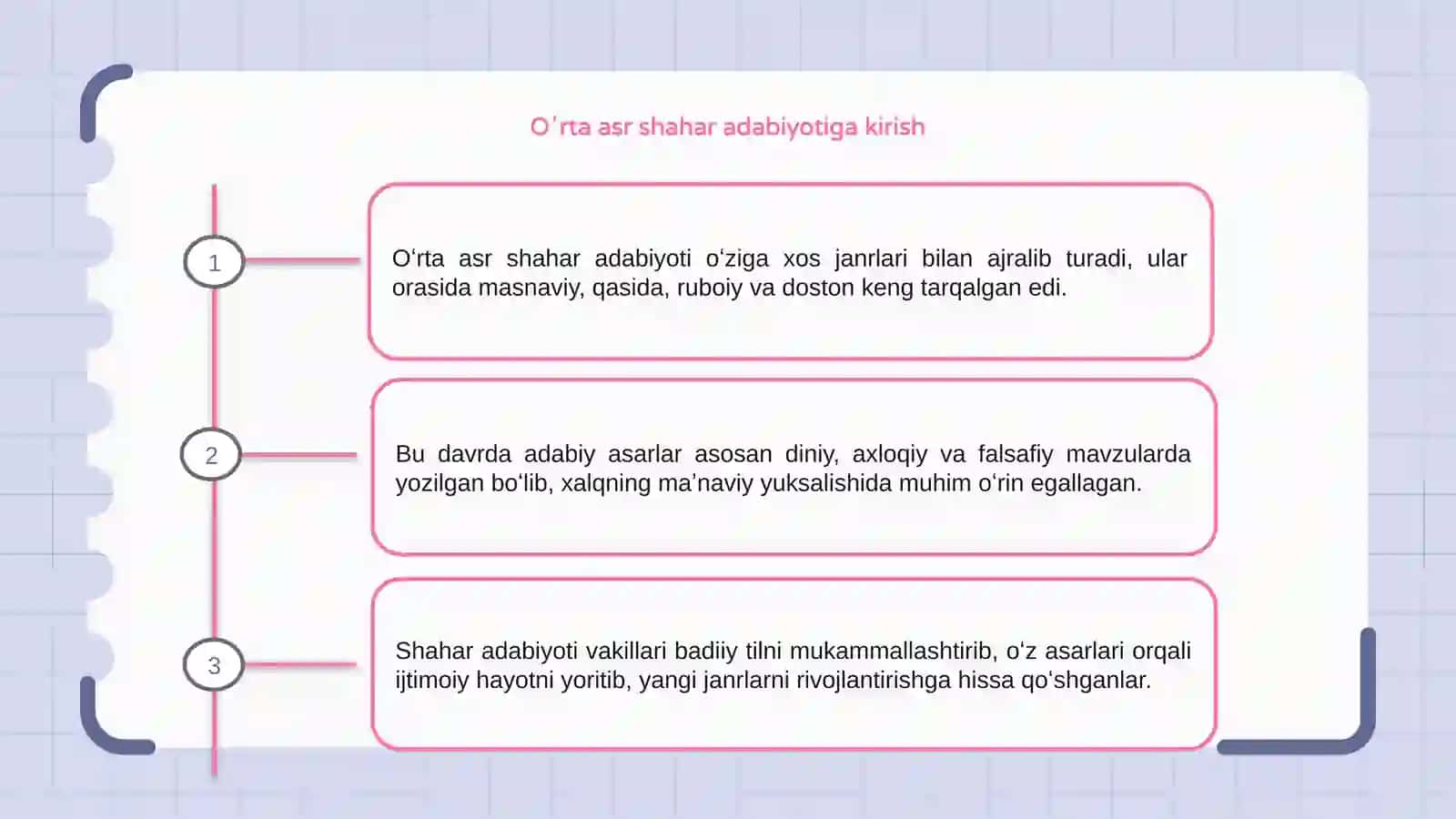 Oʻrta asr shahar adabiyotida janrlar 3