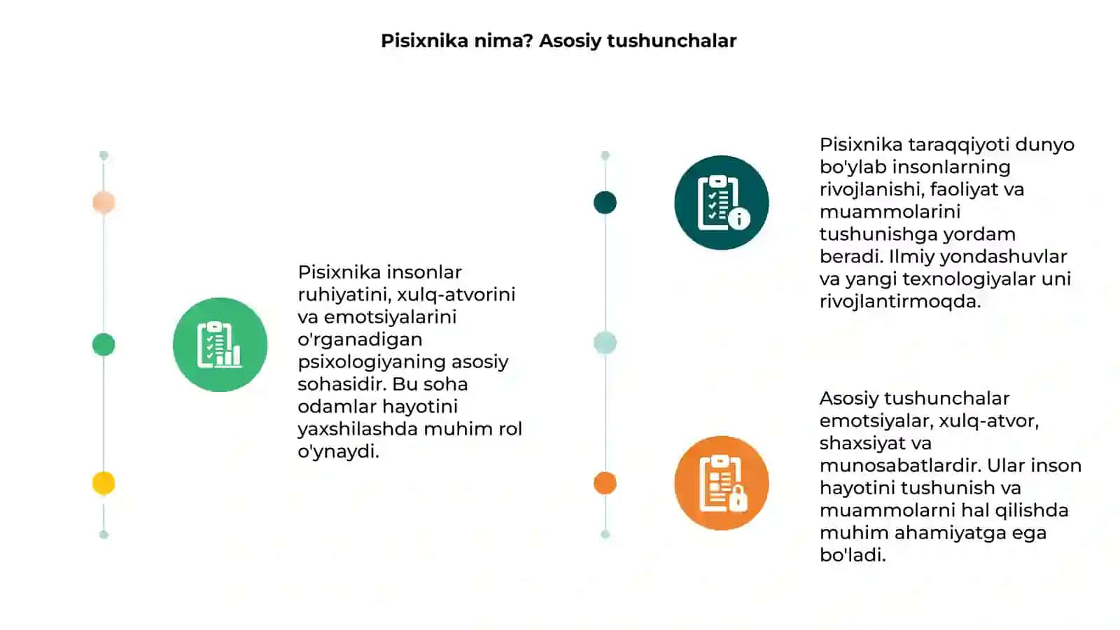 Pisixnika va uning taraqqiyoti 3