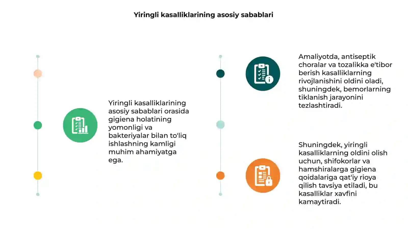 Terining yiringli kasalliklarida hamshiralik ishi 3