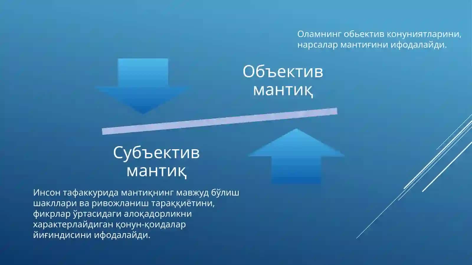 Мантиқ 3