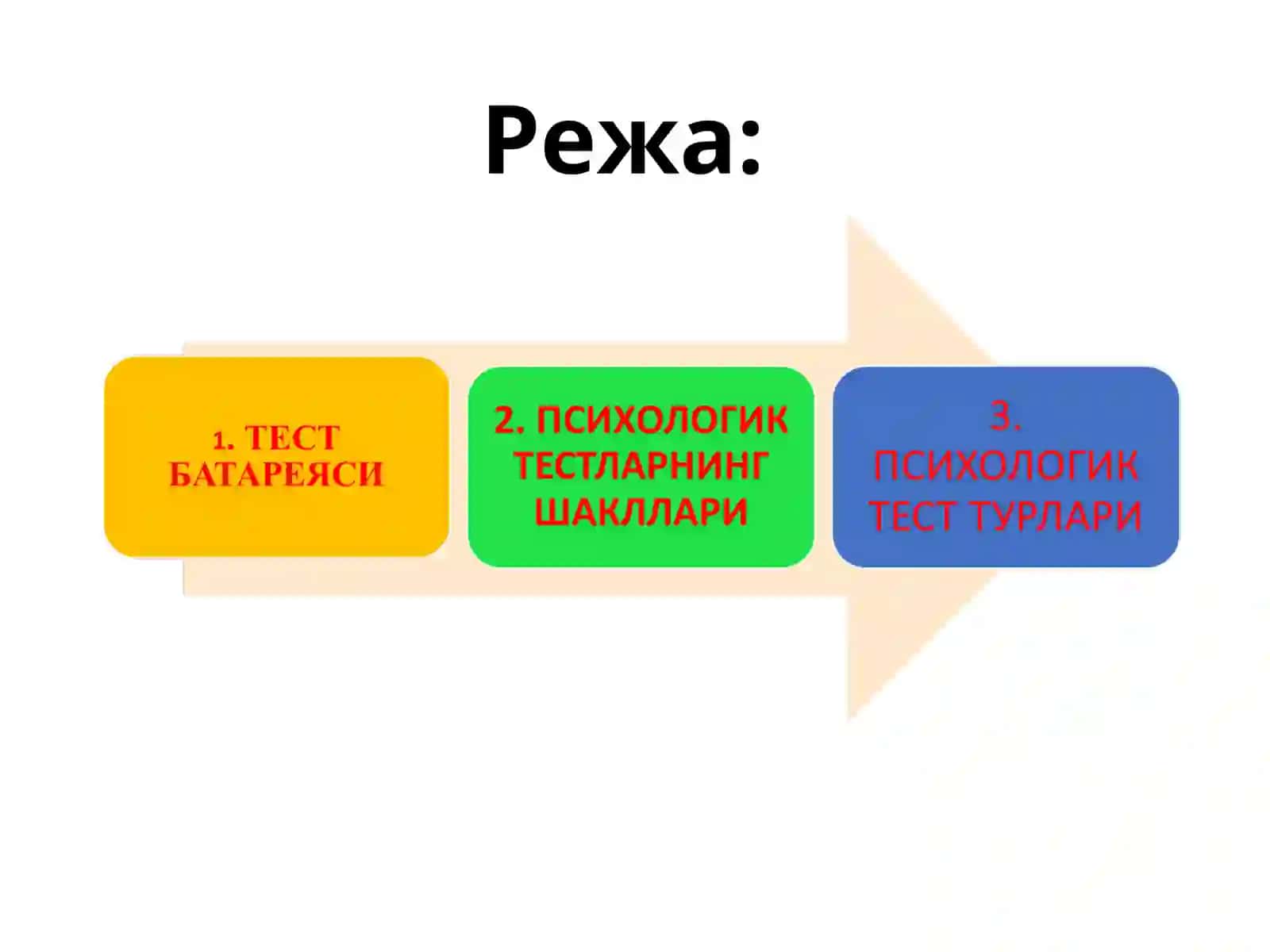 ПСИХОДИАГНОСТИКА МЕТОДЛАРИ 3