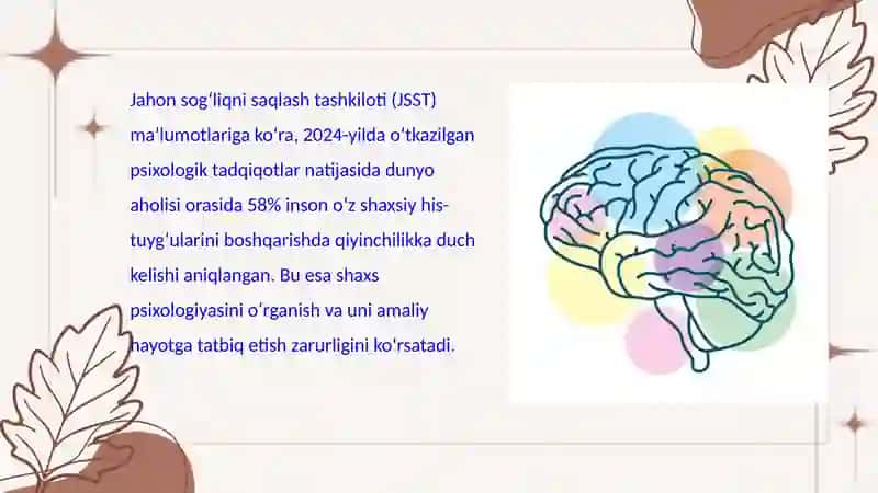 Shaxs psixologiyasi 3
