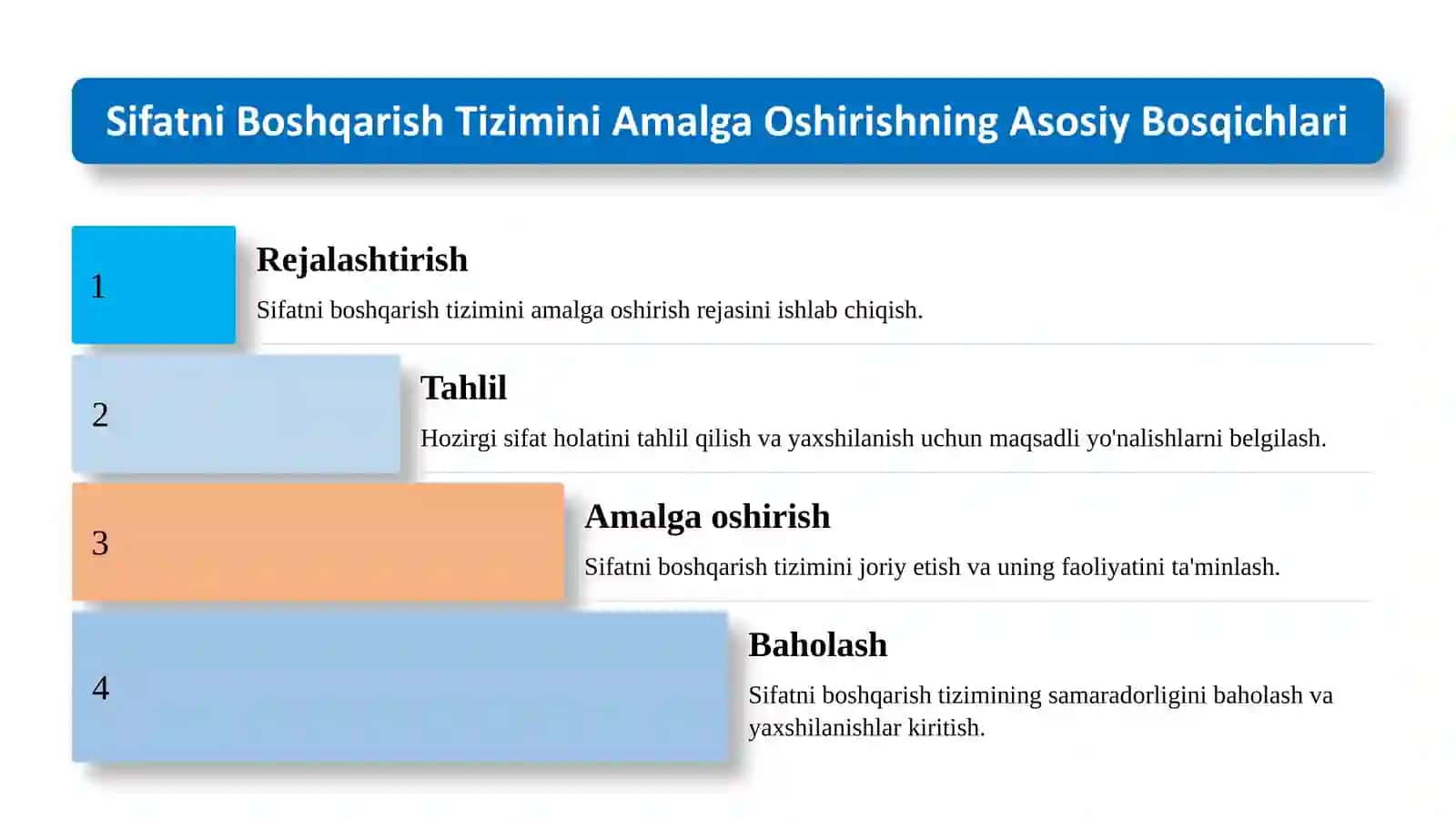 3-Mavzu. Sifatini boshqarishda chet  davlatlar tajribasi 3