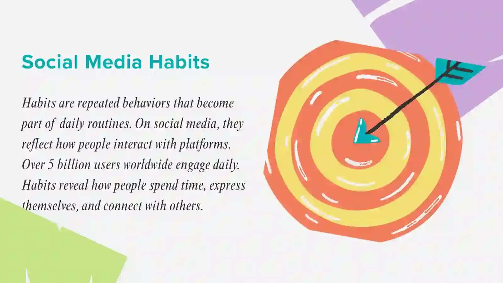 SOCIAL MEDIA Habits Presentation 3