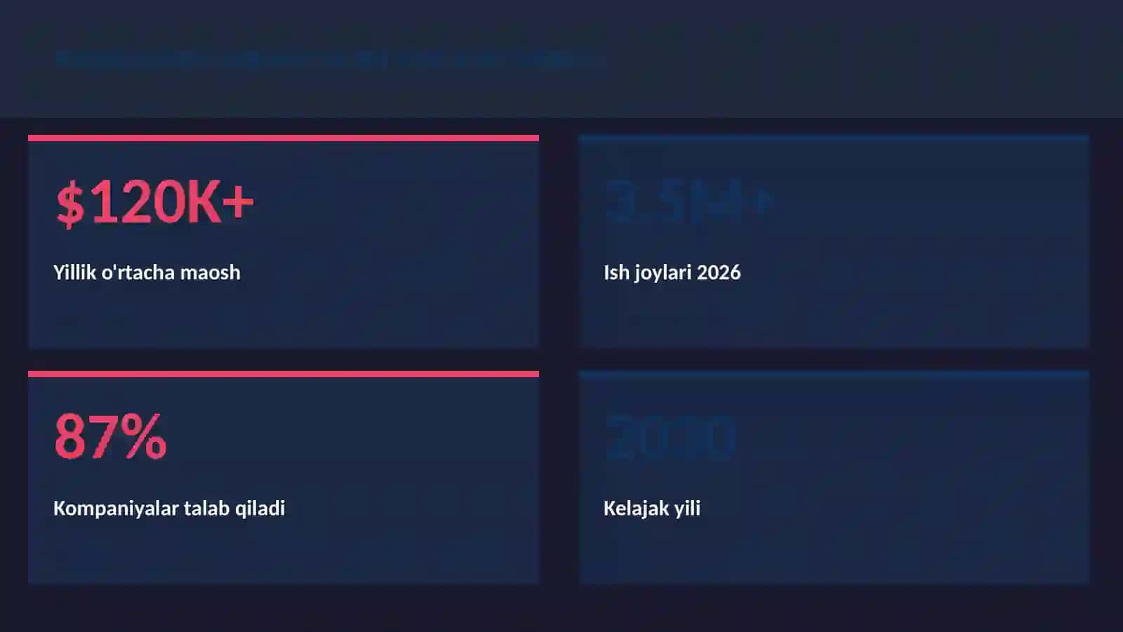 Beruniy va Ibn Sino ilmiy merosi 3