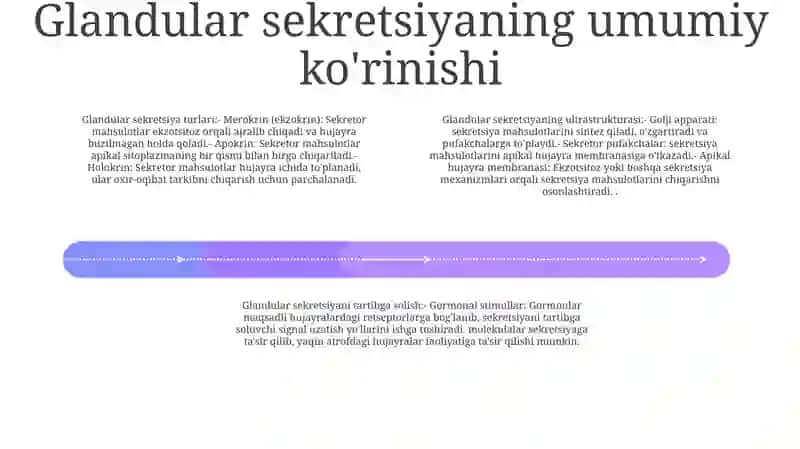 Bez Sekretsiyasining Ultrastruktura Asoslari 3