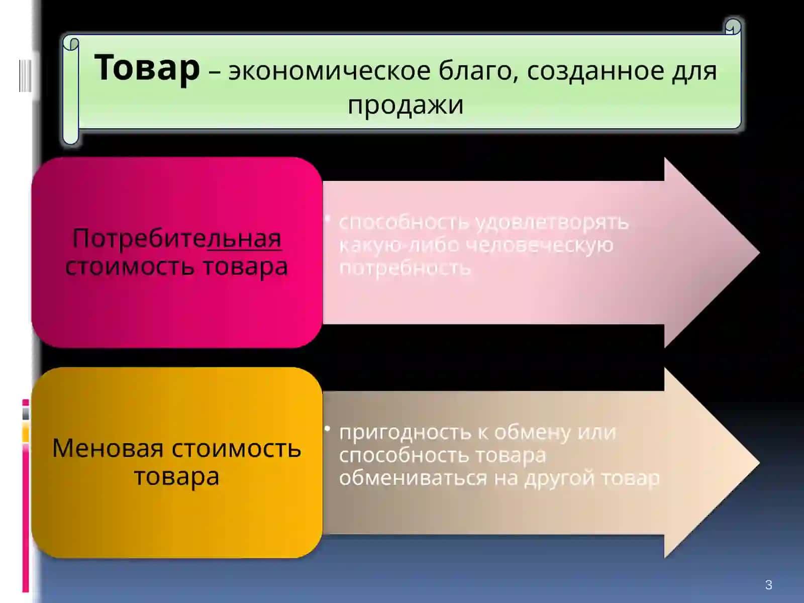 Формы общественного хозяйства 3