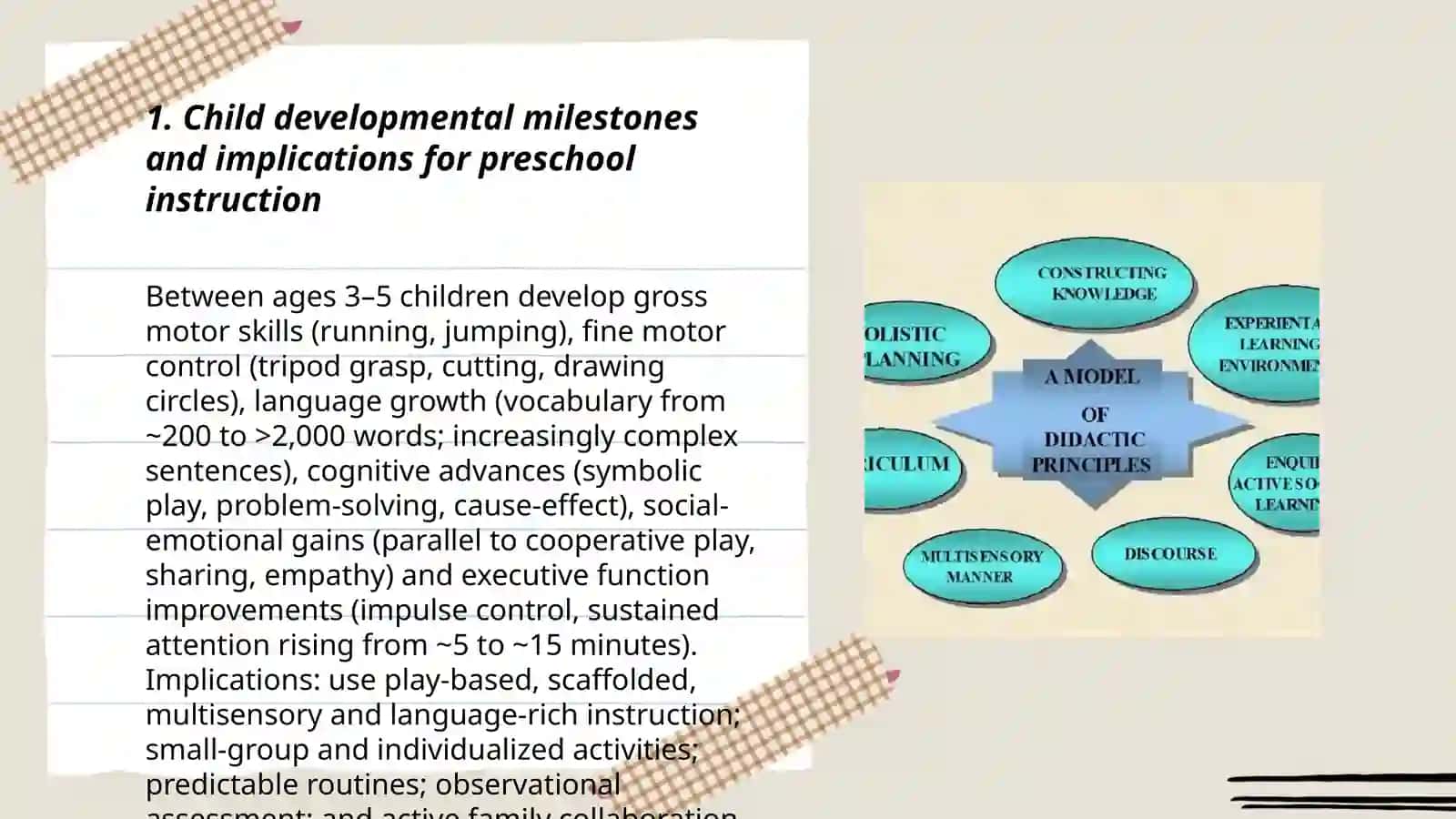 Psychological, didactic and linguistic foundations of preschool education 3