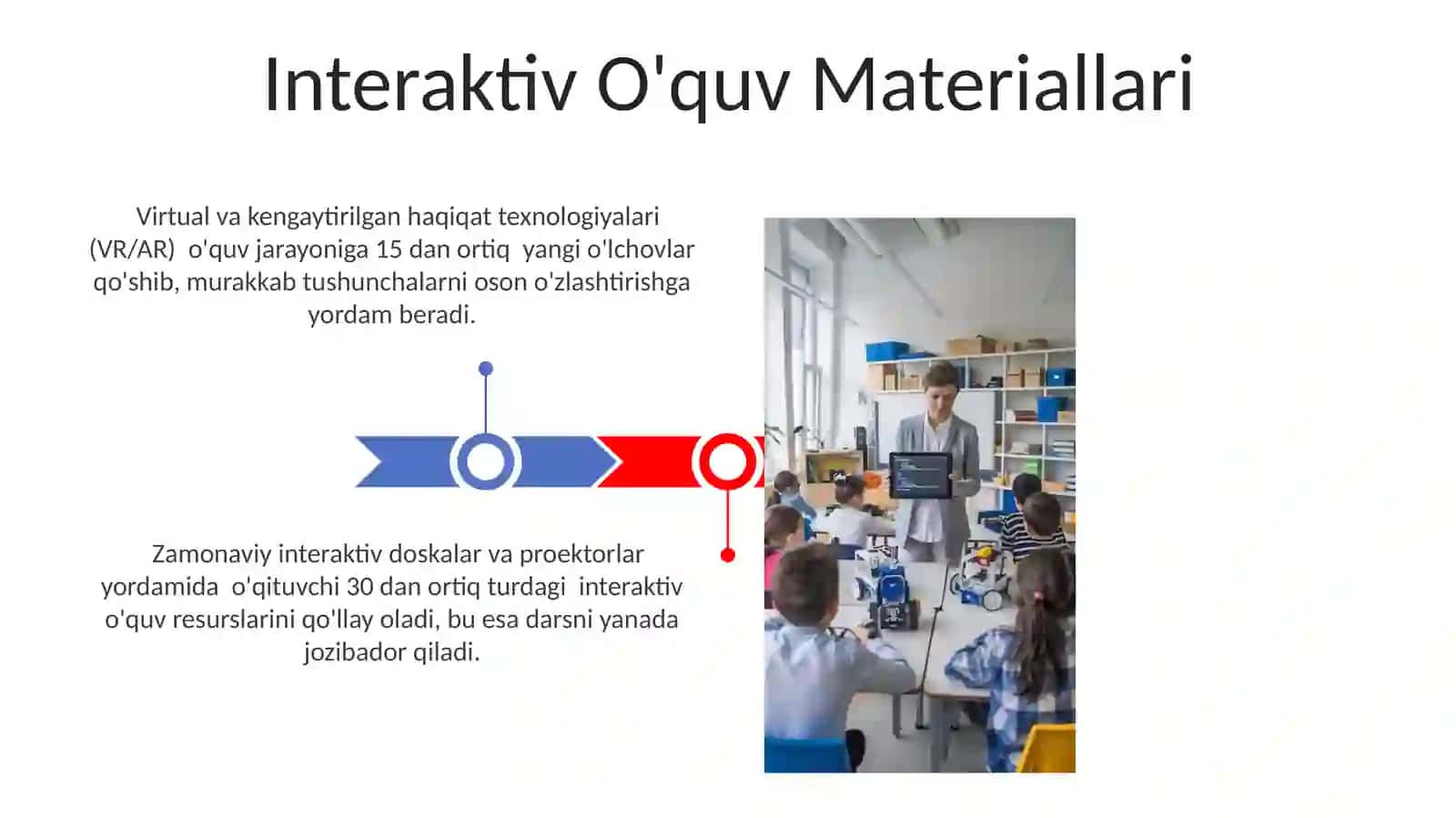 Ta’limda interfaol metodlarni qo’llash tiexnalogiyalari 3