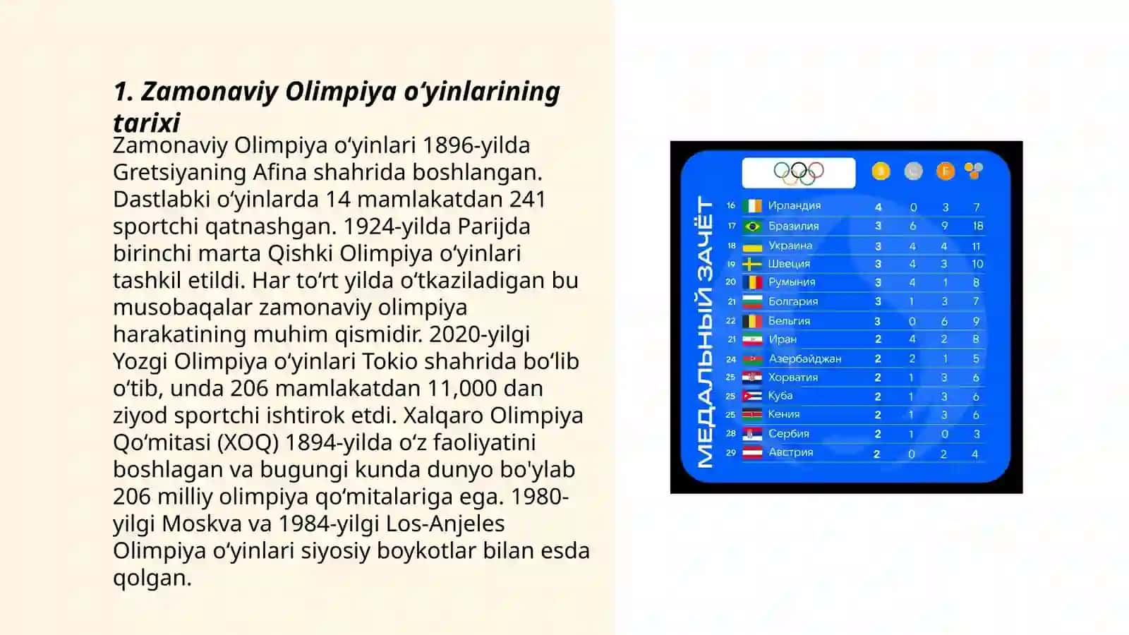 Zamonaviy Olimpiya O'yinlarining Qayta Tiklanishi 3