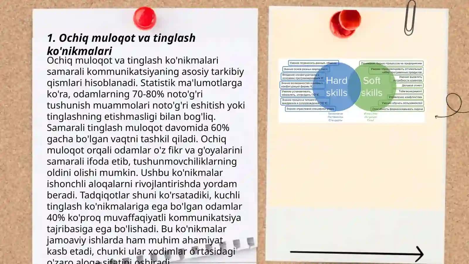 Ochiq muloqot va tinglash ko'nikmalari 3