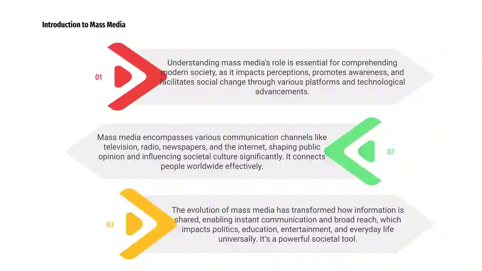 Mass Media 3