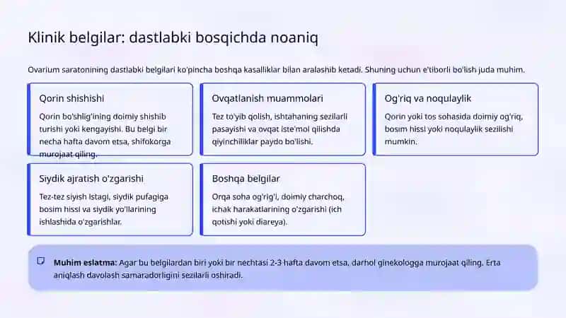 Ovarium saratoni: Klinik belgilar va xavf omillari 3
