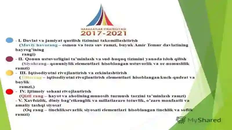 Harakatlar strategiyasi 3